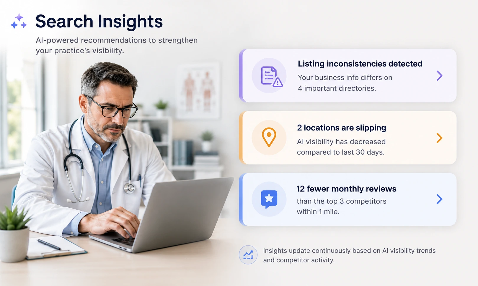 Prioritized AI visibility recommendations and action items