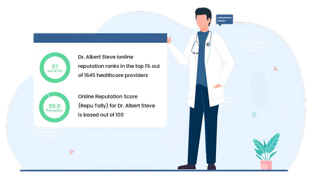 How Healthy is Your Online Reputation?