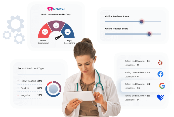 Patient Acquisition