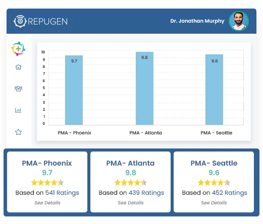 Full View with Reputation Reporting