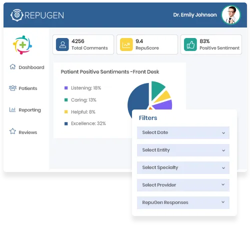 Get Comprehensive Insights into Patient Sentiments