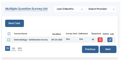 Get Quick and Comprehensive Survey Reports