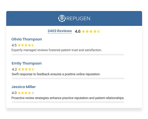 Manage Reviews for a Strong Brand Identity and Loyal Patient Base