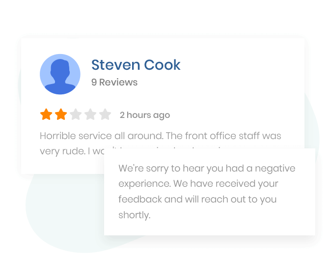 Manage Negative Reviews To Increase Patient Retention