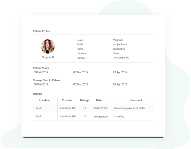 Use Patient Profiles To Track Any Patient’s Journey
