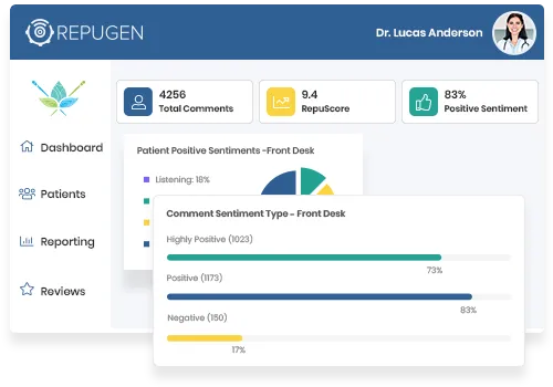 Evaluate Your Patients’ Sentiments to Improve Patient Experience