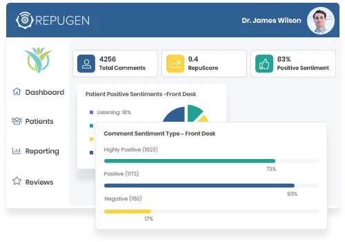 Understand Patients’ Sentiments With CommentWiz