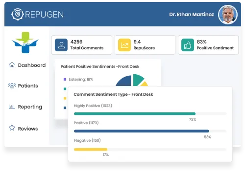 Analyze Patients' Sentiments to Improve Care 