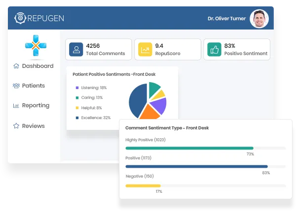 Embrace Satisfaction Insights to Transform Patient Experience