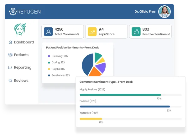 Leverage Satisfaction Insights to Improve Patient Experience