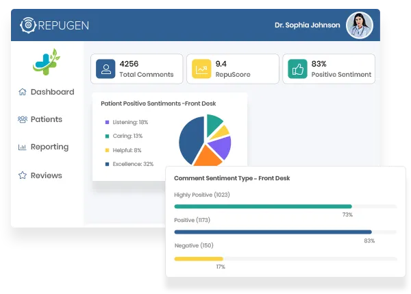 Enhance Patient Engagement and Satisfaction with Valuable Insights