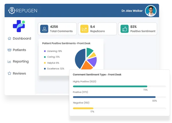 Assess Satisfaction Insights to Enhance Patient Care