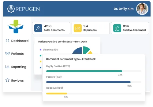 Understand Patients' Sentiments to Improve Care