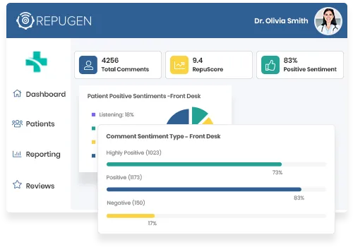 Evaluate Patients' Sentiments to Improve Overall Care