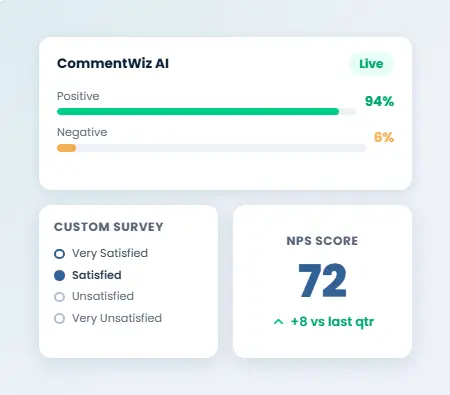 Patient Satisfaction