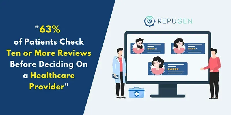 A New Study Reveals the Vital Importance of Online Reviews in Selecting Doctors 