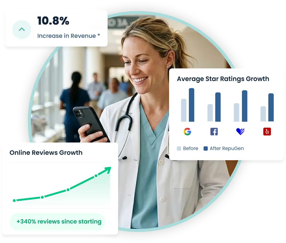 Doctor using RepuGen healthcare reputation management software