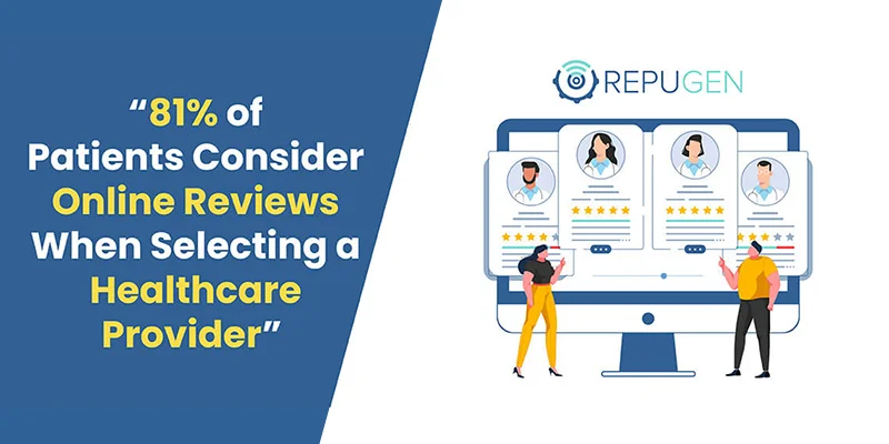 RepuGen Patient Review Survey 2021