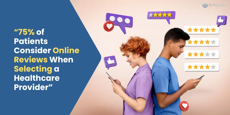 RepuGen Patient Review Survey 2022