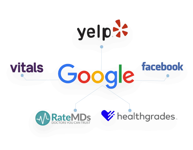 Rank On Search Engines