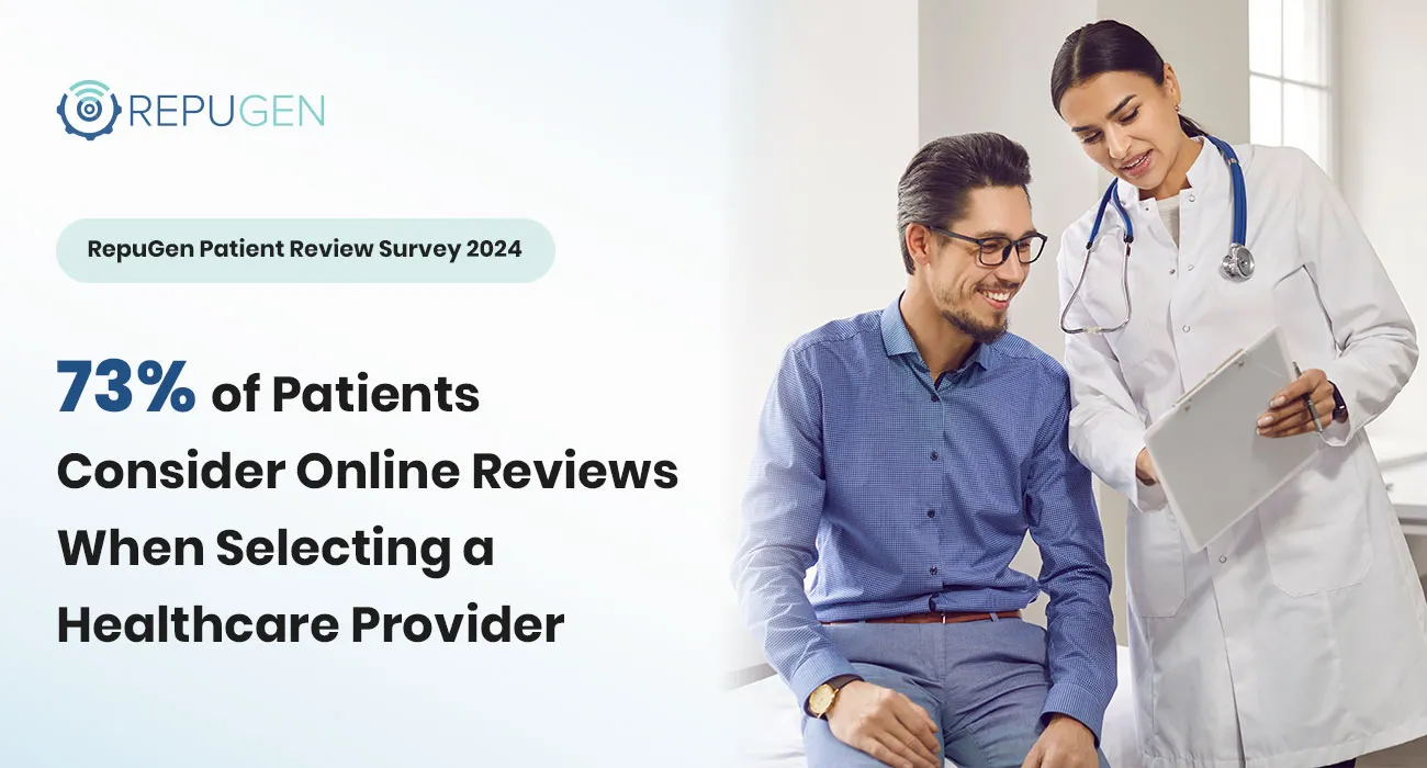 RepuGen Patient Review Survey 2024