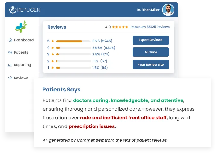 Understand Patients’ Feedback At A Glance