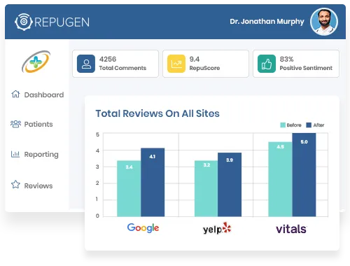 Unlock Review Insights with Our Review Reporting Dashboard