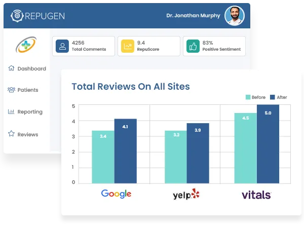Patient Satisfaction